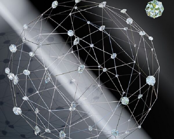 Internet of Things