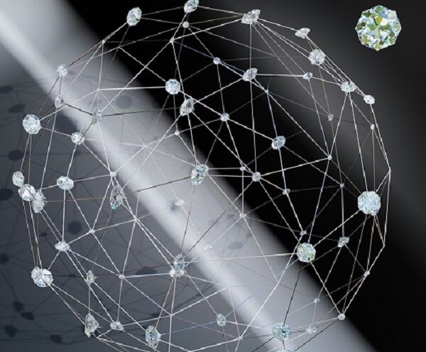 Internet of Things