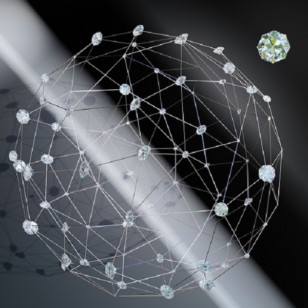 Internet of Things